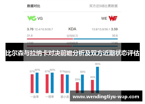 比尔森与拉纳卡对决前瞻分析及双方近期状态评估